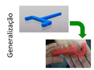 Generalização	
 