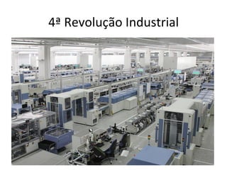 4ª	Revolução	Industrial	
 