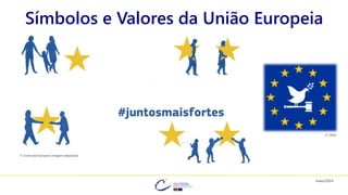 Símbolos e Valores da União Europeia
© CIEJD
maio/2024
© Comissão Europeia (imagem adaptada)
 