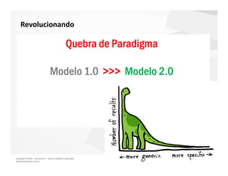 Revolucionando

                                                  Quebra de Paradigma

                                  Modelo 1.0 >>> Modelo 2.0




Copyright © 2010 – Humantech – Todos os direitos reservados
www.humantech.com.br
 