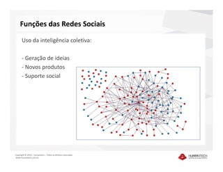 Funções das Redes Sociais

      Uso da inteligência coletiva:

      - Geração de ideias
      - Novos produtos
      - Suporte social




Copyright © 2010 – Humantech – Todos os direitos reservados
www.humantech.com.br
 