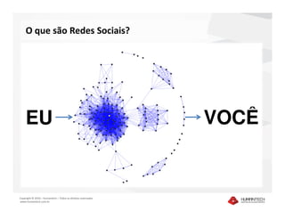 O que são Redes Sociais?




    EU                                                        VOCÊ


Copyright © 2010 – Humantech – Todos os direitos reservados
www.humantech.com.br
 