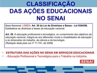 CLASSIFICAÇÃO 
DAS AÇÕES EDUCACIONAIS 
NO SENAI 
Base Nacional: LDBEN, Art. 39 da Lei de Diretrizes e Bases - Lei 9394/96. 
Estabelece as diretrizes e bases da educação nacional. 
Art. 39. A educação profissional e tecnológica, no cumprimento dos objetivos da 
educação nacional, integra-se aos diferentes níveis e modalidades de educação 
e às dimensões do trabalho, da ciência e da tecnologia. 
(Redação dada pela Lei nº 11.741, de 2008) 
• ESTRUTURA DAS AÇÕES NO SENAI EM SERVIÇOS EDUCACIONAIS 
• - Educação Profissional e Tecnológica para o Trabalho na Indústria. 
 