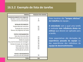 16.5.2 Exemplo de lista de tarefas
Receber e aceitar especificação
Geracão de Conceitos/Seleção
Projeto Beta dos Cartuchos
Produção dos cartuchos
Desenv. De programas de testes
Teste dos Cartuchos Beta
Projeto de Produção dos cartuchos
Molde do projeto
Proj. das ferramentas de montagem
Compra do equip. de montagem
Fabricação dos moldes
Depuração dos moldes
Certificado do cartucho
Início do ciclo de produção
DESENVOLVIMENTO DO CONCEITO
DETALHES DO PROJETO
TESTES E REFINAMENTOS
TESTES E REFINAMENTOS
TOTAL
TAREFAS PESSOAS POR SEMANA
8
16
62
24
24
20
56
36
24
16
16
24
12
16
354
Estes horários são "tempos efetivos"
de trabalhos da equipe ;
A velocidade com a qual uma tarefa
é realizada tem influência direta no
esforço que deverá ser aplicado para
a tarefa;
Estas expectativas são derivadas da
experiência passada da equipe ou
das experiências dos indivíduos da
equipe de desenvolvimento.
 