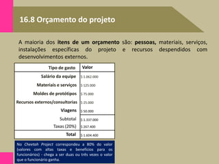 16.8 Orçamento do projeto
A maioria dos itens de um orçamento são: pessoas, materiais, serviços,
instalações específicas do projeto e recursos despendidos com
desenvolvimentos externos.
No Cheetah Project correspondeu a 80% do valor
(valores com altas taxas e benefícios para os
funcionários) - chega a ser duas ou três vezes o valor
que o funcionário ganha.
Volume de produção/ano
Salário da equipe
Valor
Materiais e serviços
Moldes de protótipos
Recursos externos/consultorias
Viagens
Tipo de gasto
$ 1.062.000
$ 125.000
$ 75.000
$ 25.000
$ 50.000
$ 1.337.000
$ 267.400
$ 1.604.400
Total
Subtotal
Taxas (20%)
 