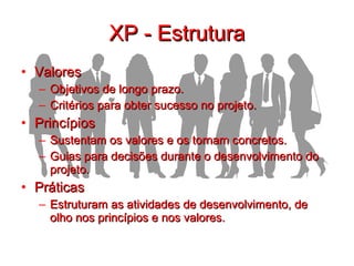 XP - Estrutura Valores Objetivos de longo prazo. Critérios para obter sucesso no projeto.  Princípios Sustentam os valores e os tornam concretos. Guias para decisões durante o desenvolvimento do projeto. Práticas Estruturam as atividades de desenvolvimento, de olho nos princípios e nos valores. 