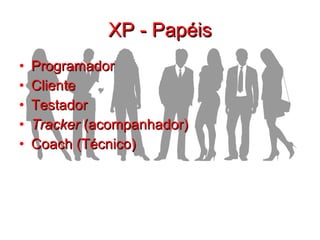 XP - Papéis Programador Cliente Testador Tracker  (acompanhador) Coach (Técnico) 