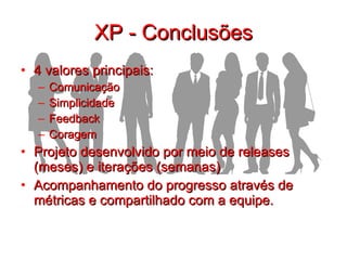 XP - Conclusões 4 valores principais:  Comunicação Simplicidade Feedback Coragem Projeto desenvolvido por meio de releases (meses) e iterações (semanas) Acompanhamento do progresso através de métricas e compartilhado com a equipe. 