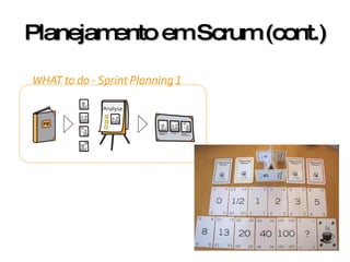 Planejamento em Scrum (cont.) 
