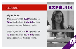 expouna

Alguns dados:
1ª edição, em 2009: 1.650 projetos, em
125 estandes. Mais de 25 mil pessoas
compareceram aos 3 dias de evento.


2ª edição, em 2010: 1.387 projetos, em
132 estandes. Mais de 30 mil pessoas
compareceram aos 4 dias de evento.


                                         UNA | 28
 