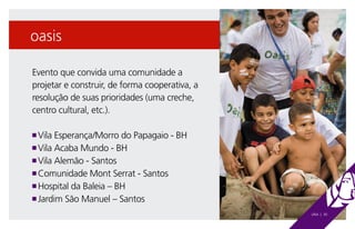 oasis

Evento que convida uma comunidade a
projetar e construir, de forma cooperativa, a
resolução de suas prioridades (uma creche,
centro cultural, etc.).

n Vila Esperança/Morro do Papagaio - BH
n Vila Acaba Mundo - BH

n Vila Alemão - Santos

n Comunidade Mont Serrat - Santos

n Hospital da Baleia – BH

n Jardim São Manuel – Santos

                                                UNA | 30
 