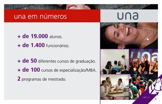 una em números

+ de 19.000 alunos.
+ de 1.400 funcionários.

+ de 50 diferentes cursos de graduação.
+ de 100 cursos de especialização/MBA.
2 programas de mestrado.


                                          UNA | 9
 