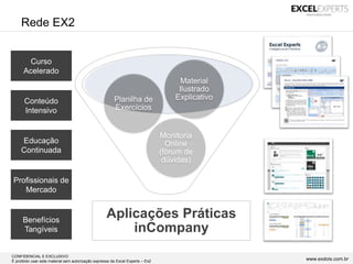 CONFIDENCIAL E EXCLUSIVO
É proibido usar este material sem autorização expressa da Excel Experts – Ex2 www.exdois.com.br
Aplicações Práticas
inCompany
Monitoria
Online
(fórum de
dúvidas)
Planilha de
Exercícios
Material
Ilustrado
Explicativo
Curso
Acelerado
Educação
Continuada
Profissionais de
Mercado
Benefícios
Tangíveis
Conteúdo
Intensivo
Rede EX2
 