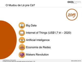 CONFIDENCIAL E EXCLUSIVO
É proibido usar este material sem autorização expressa da Excel Experts – Ex2 www.exdois.com.br
O Mudou de Lá pra Cá?
• Big Data
• Internet of Things (US$1,7 tri – 2020)
• Artificial Inteligence
• Economia de Redes
• Makers Revolution
2015
 