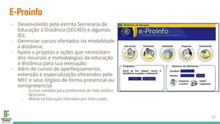 E-Proinfo
- Desenvolvido pela extinta Secretaria de
Educação à Distância (SECADI) e algumas
IES;
- Gerenciar cursos ofertados na modalidade
à distância;
- Apoio a projetos e ações que necessitam
dos recursos e metodologias da educação
à distância para sua execução;
- Além de cursos de aperfeiçoamento,
extensão e especialização oferecidos pelo
MEC e seus órgãos de forma presencial ou
semipresencial.
- Cursos voltados para professores da rede pública
de ensino
- Mídias na Educação ofertados por todo o país;
19
 