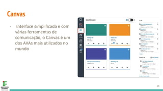 Canvas
- Interface simpliﬁcada e com
várias ferramentas de
comunicação, o Canvas é um
dos AVAs mais utilizados no
mundo
24
 