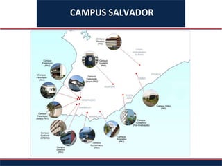 CAMPUS SALVADOR CAMPUS SALVADOR 