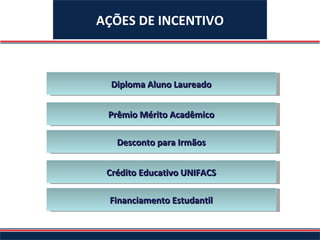 Prêmio Mérito Acadêmico Desconto para Irmãos Crédito Educativo UNIFACS Financiamento Estudantil Diploma Aluno Laureado AÇÕES DE INCENTIVO 