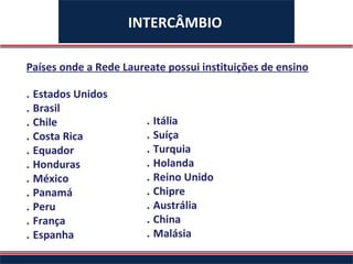 Países onde a Rede Laureate possui instituições de ensino .   Estados Unidos .   Brasil  .   Chile .   Costa Rica .   Equador .   Honduras  .   México .   Panamá .  Peru .   França .   Espanha INTERCÂMBIO .   Itália .   Suíça .   Turquia .   Holanda .   Reino Unido .   Chipre .   Austrália .   China .   Malásia 