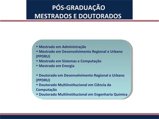 Mestrado em Administração Mestrado em Desenvolvimento Regional e Urbano (PPDRU)   Mestrado em Sistemas e Computação Mestrado em Energia Doutorado em Desenvolvimento Regional e Urbano (PPDRU)   Doutorado Multiinstitucional em Ciência da Computação Doutorado Multiinstitucional em Engenharia Química   PÓS-GRADUAÇÃO MESTRADOS E DOUTORADOS   
