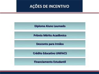 AÇÕES DE INCENTIVO



  Diploma Aluno Laureado


 Prêmio Mérito Acadêmico

   Desconto para Irmãos


 Crédito Educativo UNIFACS

 Financiamento Estudantil
 