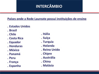 INTERCÂMBIO

Países onde a Rede Laureate possui instituições de ensino

. Estados Unidos
. Brasil
. Chile                 . Itália
. Costa Rica            . Suíça
. Equador               . Turquia
. Honduras              . Holanda
. México                . Reino Unido
. Panamá                . Chipre
. Peru                  . Austrália
. França                . China
. Espanha               . Malásia
 
