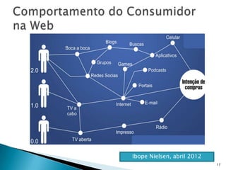 Ibope Nielsen, abril 2012
                            17
 