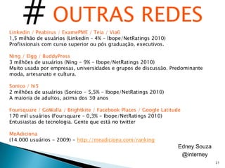 # OUTRAS REDES
Linkedin / Peabirus / ExamePME / Teia / Via6
1,5 milhão de usuários (Linkedin – 4% - Ibope/NetRatings 2010)
Profissionais com curso superior ou pós graduação, executivos.

Ning / Elgg / BuddyPress
3 milhões de usuários (Ning - 9% - Ibope/NetRatings 2010)
Muito usada por empresas, universidades e grupos de discussão. Predominante
moda, artesanato e cultura.

Sonico / hi5
2 milhões de usuários (Sonico - 5,5% - Ibope/NetRatings 2010)
A maioria de adultos, acima dos 30 anos

Foursquare / GoWalla / Brightkite / Facebook Places / Google Latitude
170 mil usuários (Foursquare – 0,3% - Ibope/NetRatings 2010)
Entusiastas de tecnologia. Gente que está no twitter

MeAdiciona
(14.000 usuários - 2009) - http://meadiciona.com/ranking
                                                                    Edney Souza
                                                                     @interney
                                                                                  21
 