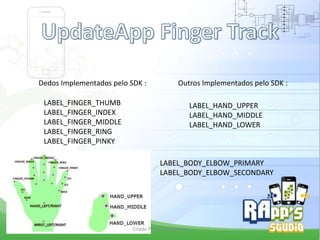 Dedos Implementados pelo SDK :

Outros Implementados pelo SDK :

LABEL_FINGER_THUMB
LABEL_FINGER_INDEX
LABEL_FINGER_MIDDLE
LABEL_FINGER_RING
LABEL_FINGER_PINKY

LABEL_HAND_UPPER
LABEL_HAND_MIDDLE
LABEL_HAND_LOWER

LABEL_BODY_ELBOW_PRIMARY
LABEL_BODY_ELBOW_SECONDARY

Criado Por Pedro Queiroz

 