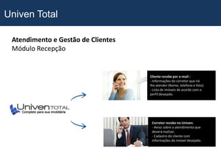 Univen Total

 Atendimento e Gestão de Clientes
 Módulo Recepção


                                    Cliente recebe por e-mail :
                                    - Informações do corretor que irá
                                    lhe atender (Nome, telefone e foto).
                                    - Lista de imóveis de acordo com o
                                    perfil desejado.




                                     Corretor recebe no Univen:
                                     - Aviso sobre o atendimento que
                                     deverá realizar.
                                     - Cadastro do cliente com
                                     informações do imóvel desejado.
 