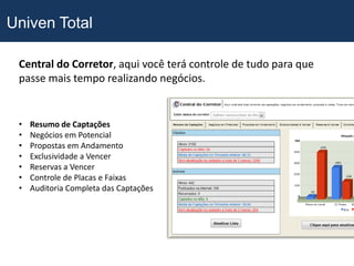 Univen Total

 Central do Corretor, aqui você terá controle de tudo para que
 passe mais tempo realizando negócios.


 •   Resumo de Captações
 •   Negócios em Potencial
 •   Propostas em Andamento
 •   Exclusividade a Vencer
 •   Reservas a Vencer
 •   Controle de Placas e Faixas
 •   Auditoria Completa das Captações
 