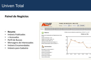 Univen Total

 Painel de Negócios




 •   Resumo
 •   Imóveis Publicados
 •   + Acessados
 •   Perfil de Buscas
 •   Mensagens de Interessados
 •   Imóveis Encomendados
 •   Imóveis para Cadastro
 