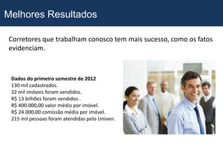 Melhores Resultados

Corretores que trabalham conosco tem mais sucesso, como os fatos
evidenciam.



 Dados do primeiro semestre de 2012
 130 mil cadastrados.
 32 mil imóveis foram vendidos.
 R$ 13 bilhões foram vendidos .
 R$ 400.000,00 valor médio por imóvel.
 R$ 24.000,00 comissão média por imóvel.
 215 mil pessoas foram atendidas pelo Univen.
 