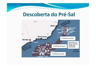 Descoberta do Pré-Sal
 
