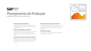 Planejamento de Produção
Controle Transparente de Estoque e Distribuição
Gestão de estoque e depósito
Gerencie o estoque usando vários modelos de custos,
mantenha dados mestres de itens e use várias unidades
de medida e preços.
Gestão de localização no depósito
Gerencie estoque em vários depósitos, dividindo cada um
em várias subzonas, estabeleça regras de alocação,
otimize o movimento de estoque e reduza o tempo de
seleção.
Controle de entrada e saída de mercadorias
Registre entradas e saídas de mercadorias, monitore locais
e transferências de estoque, ative a remessa, envio direto
e outros pedidos e execute inventários de estoque e
rotativos.
Planejamento de produção e material
Crie e mantenha listas de materiais de vários níveis, emita
e libere ordens de produção manualmente ou por
conﬁrmação e mantenha os preços de listas de materiais
globalmente.
Relatórios eficientes
Gere relatórios com dados em tempo real e visualize-os
em vários formatos ou painéis.
 