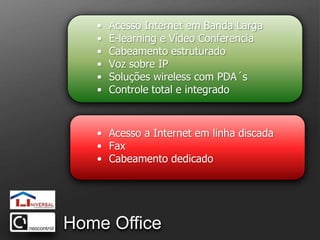 Acesso Internet em Banda LargaE-learning e Vídeo ConferenciaCabeamento estruturadoVoz sobre IPSoluções wireless com PDA´sControle total e integradoAcesso a Internet em linha discadaFaxCabeamento dedicadoHome Office