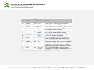 INSTITUTO DO EMPREGO E FORMAÇÃO PROFISSIONAL,IP
DELEGAÇÃO REGIONAL DO NORTE
Centro de Formação Profissional de Rio Meão
Tecnologias de Informação e Comunicação Multimédia | Caracterização de vários tipos e formatos de imagens | Formador: Bruno Ferreira | 25h | brunosaferreir@hotmail.com
 