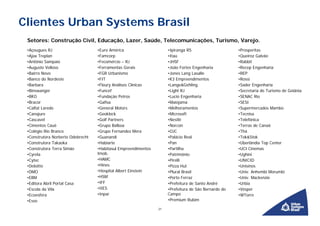 Clientes Urban Systems Brasil
 Setores: Construção Civil, Educação, Lazer, Saúde, Telecomunicações, Turismo, Varejo.
 •Açougues RJ                      •Euro América                     •Ipiranga RS                     •Prosperitas
 •Ajax Treplan                     •Famcorp                          •Itaú                            •Queiroz Galvão
 •Antônio Sampaio                  •Fecomércio – RJ                  •JHSF                            •Rabbit
 •Augusto Velloso                  •Ferramentas Gerais               •João Fortes Engenharia          •Recep Engenharia
 •Bairro Novo                      •FGR Urbanismo                    •Jones Lang Lasalle              •REP
 •Banco do Nordeste                •FIT                              •K3 Empreendimentos              •Rossi
 •Barbara                          •Fleury Análises Clínicas         •Lange&Gehling                   •Sader Engenharia
 •Binswanger                       •Funcef                           •Light RJ                        •Secretaria de Turismo de Goiânia
 •BKO                              •Fundação Petros                  •Lucio Engenharia                •SENAC Rio
 •Bracor                           •Gafisa                           •Maiojama                        •SESI
 •Calfat Laredo                    •General Motors                   •Melhoramentos                   •Supermercados Mambo
 •Canajure                         •Geoklock                         •Microsoft                       •Tecnisa
 •Cascavel                         •Golf Partners                    •Nestlé                          •Telefônica
 •Cimentos Cauê                    •Grupo Balboa                     •Norcon                          •Terras de Canaã
 •Colégio Rio Branco               •Grupo Fernandez Mera             •OJC                             •Thá
 •Construtora Norberto Odebrecht   •Guanandi                         •Palácio Real                    •Tok&Stok
 •Construtora Takaoka              •Habiarte                         •Pan                             •Uberlândia Top Center
 •Construtora Terra Simão          •Habitasul Empreendimentos        •Partilha                        •UCI Cinemas
 •Cyrela                           Imob.                             •Patrimônio                      •Ughini
 •Cytec                            •HAMC                             •Pirelli                         •UNICID
 •Deloitte                         •Hines                            •Pizza Hut                       •Unisinos
 •DMO                              •Hospital Albert Einstein         •Plural Brasil                   •Univ. Anhembi Morumbi
 •EBM                              •HSM                              •Porto Ferraz                    •Univ. Mackenzie
 •Editora Abril Portal Casa        •IFF                              •Prefeitura de Santo André       •Urbia
 •Escola da Vila                   •IIES                             •Prefeitura de São Bernardo do   •Vésper
 •Ecoesfera                        •Inpar                            Campo                            •WTorre
 •Esso                                                               •Premium Rubim

                                                                21
 