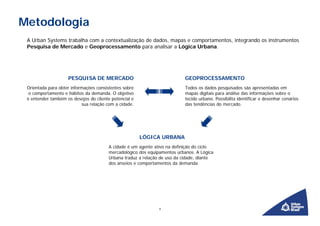 Metodologia
 A Urban Systems trabalha com a contextualização de dados, mapas e comportamentos, integrando os instrumentos
 Pesquisa de Mercado e Geoprocessamento para analisar a Lógica Urbana.




                    PESQUISA DE MERCADO                                    GEOPROCESSAMENTO
 Orientada para obter informações consistentes sobre                       Todos os dados pesquisados são apresentadas em
  o comportamento e hábitos da demanda. O objetivo                         mapas digitais para análise das informações sobre o
 é entender também os desejos do cliente potencial e                       tecido urbano. Possibilita identificar e desenhar cenários
                           sua relação com a cidade.                       das tendências do mercado.




                                                       LÓGICA URBANA
                                        A cidade é um agente ativo na definição do ciclo
                                        mercadológico dos equipamentos urbanos. A Lógica
                                        Urbana traduz a relação de uso da cidade, diante
                                        dos anseios e comportamentos da demanda.




                                                               4
 