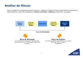 Análise de Riscos
 Como resultado da investigação dos planos anteriores, realizamos a Análise de Riscos potencialmente associados ao
 empreendimento, a partir da combinação de fatores restritivos e indutores à demanda e ao produto:




                                        Taxa de                                   Taxa de
                  Público                                                                               Clientes
                                        Captura               Impactados         Conversão
                  Target                                                                                 Total
                                         Média                                     Média




                                                        Taxa de Efetividade




                       Risco de Demanda                                            Risco de Produto
             O investimento em Comunicação e Marketing para             As vendas dependerão do alinhamento e da aceitação
            atrair clientes tende a ser maior quanto maior a Taxa                  do produto, preço e condições
                                  de Captura.                                             de pagamento.




                                                                    7
 
