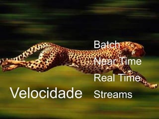 Batch
Near Time
Real Time
StreamsVelocidade
 