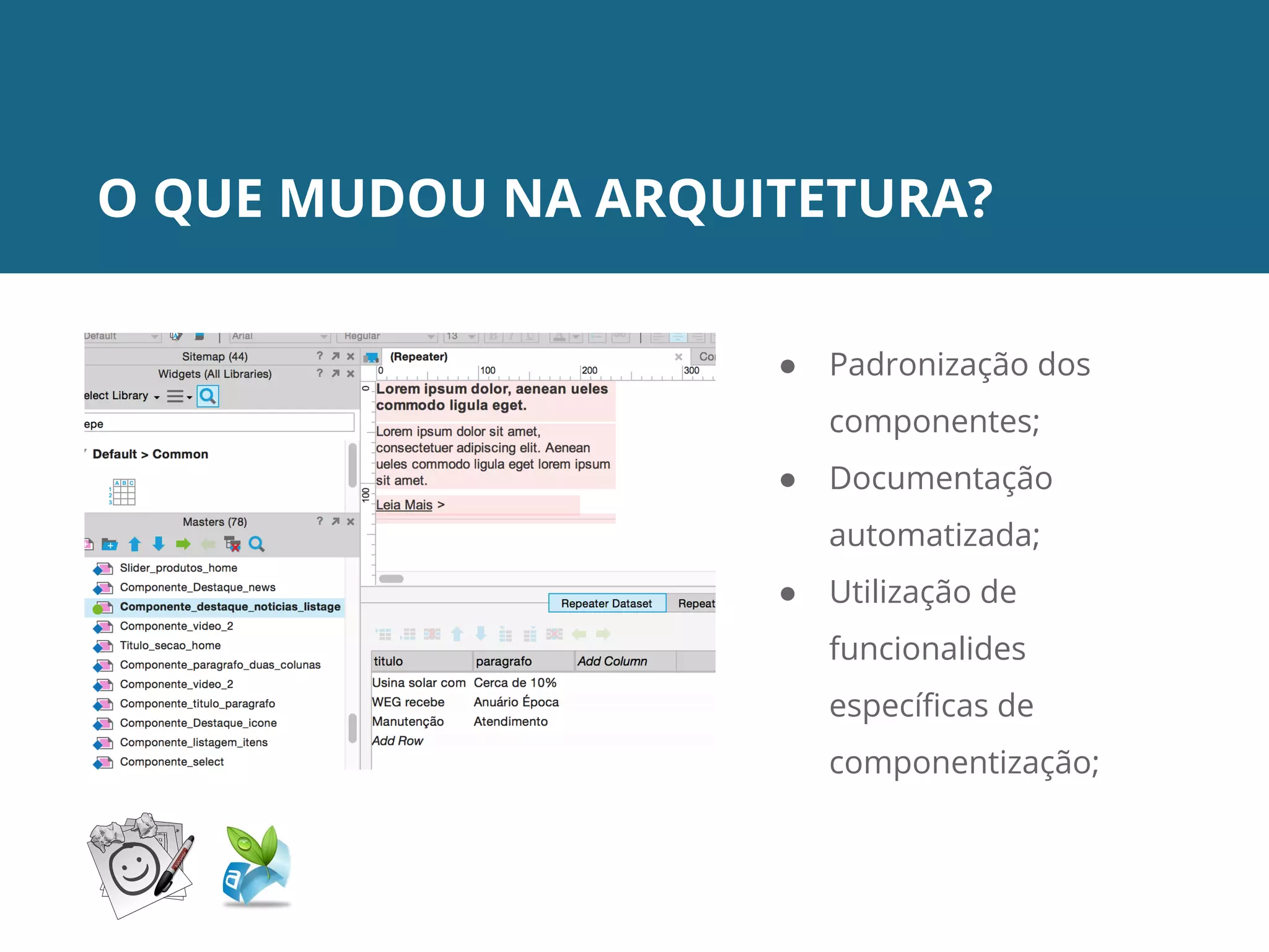 O QUE MUDOU NA ARQUITETURA?
● Padronização dos
componentes;
● Documentação
automatizada;
● Utilização de
funcionalides
específicas de
componentização;
 