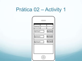 Prática 02 – Activity 1

 