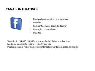 CANAIS INTERATIVOS

                     •   Divulgação de destinos e programas
                     •   Notícias
                     •   Campanhas (Viaje Legal, Cadastrur)
                     •   Interação com usuários
                     •   Dúvidas


Total de fãs: 34.450 (39.900 curtiram – 14.642 falando sobre isso)
Média de publicações diárias: 15 a 17 por dia
Publicações com maior número de interações: Cards com dicas de destino
 