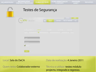 	Testes de SegurançaData de realização: 4 Janeiro 2011Técnica a utilizar: testes móduloprojecto, integradoeregresso.Local: Sala do DeCAQuemtesta:Colaboradorexterno