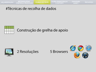 #Técnicas de recolha de dadosConstrução de grelha de apoio2 Resoluções5 Browsers