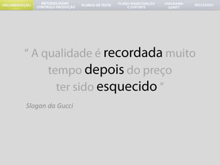 “ A qualidadeérecordadamuitotempo depois do preçotersidoesquecido ”Slogan da Gucci