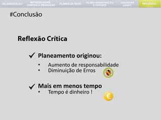 Margem de Manobra#GanttImplementaçãoGanttseguido (quase) à riscaAgendamento muito realista