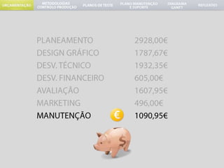 PLANEAMENTO	DESIGN GRÁFICO 	DESV. TÉCNICO		DESV. FINANCEIROAVALIAÇÃO			MARKETING		MANUTENÇÃO	2928,00€1787,67€1932,35€605,00€1607,95€496,00€1090,95€