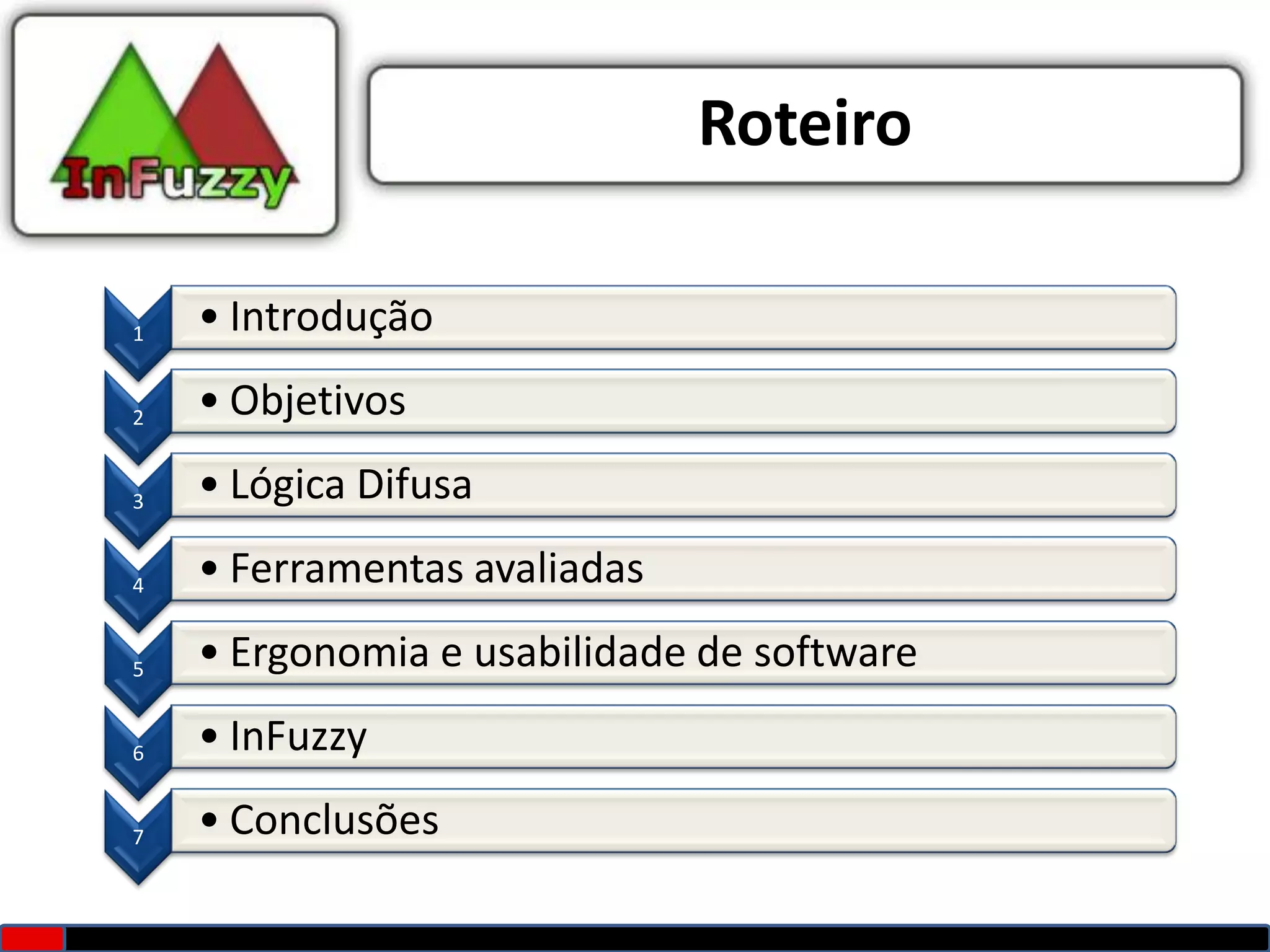 Roteiro

1   • Introdução

2   • Objetivos

3   • Lógica Difusa

4   • Ferramentas avaliadas

5   • Ergonomia e usabilidade de software

6   • InFuzzy

7   • Conclusões
 
